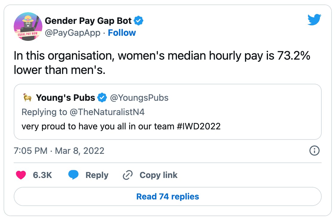 International Women's Day Twitter bot