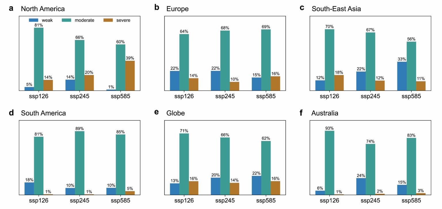 CB_Wind_Power_Drought_3