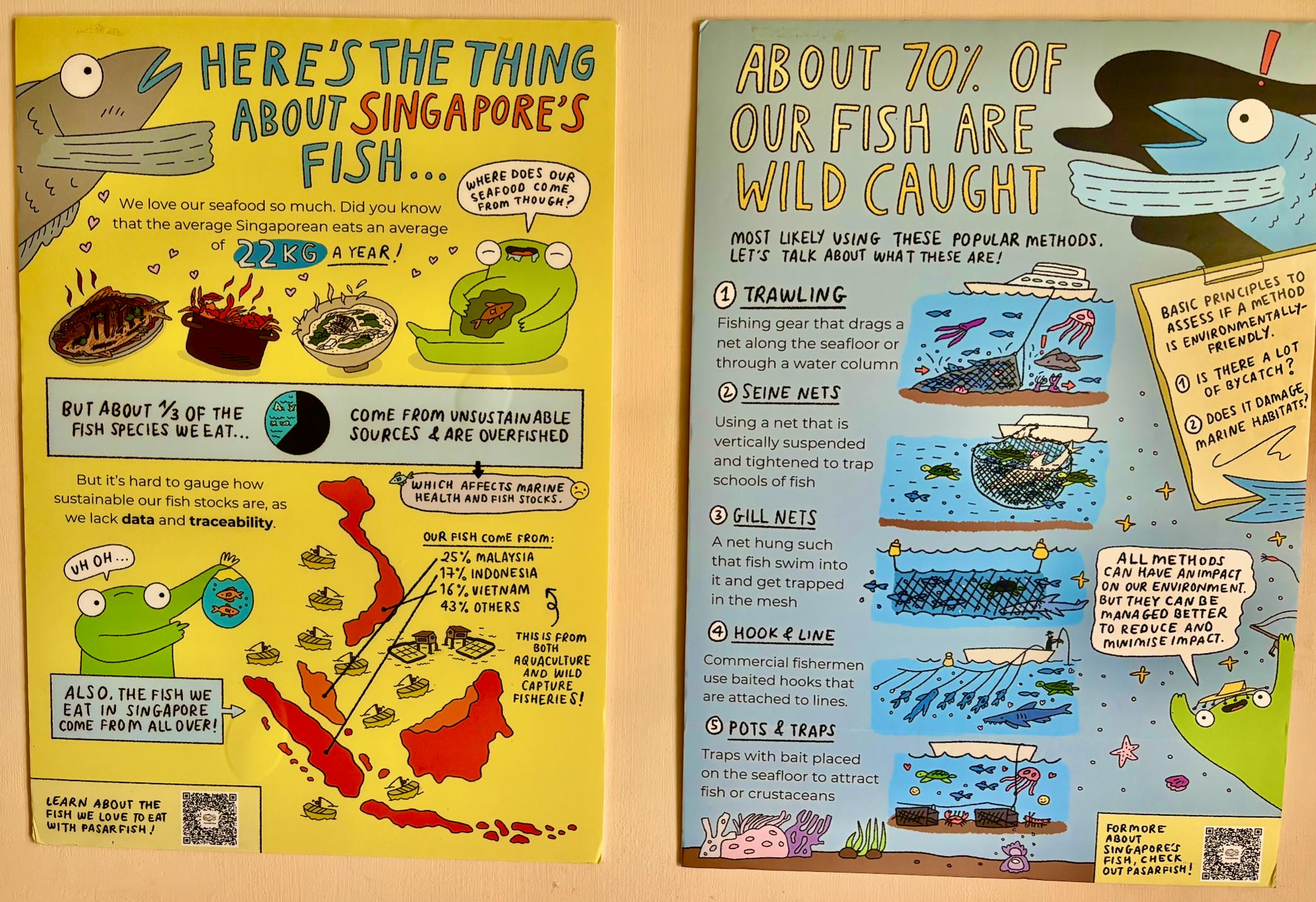 Pasar Fish posters