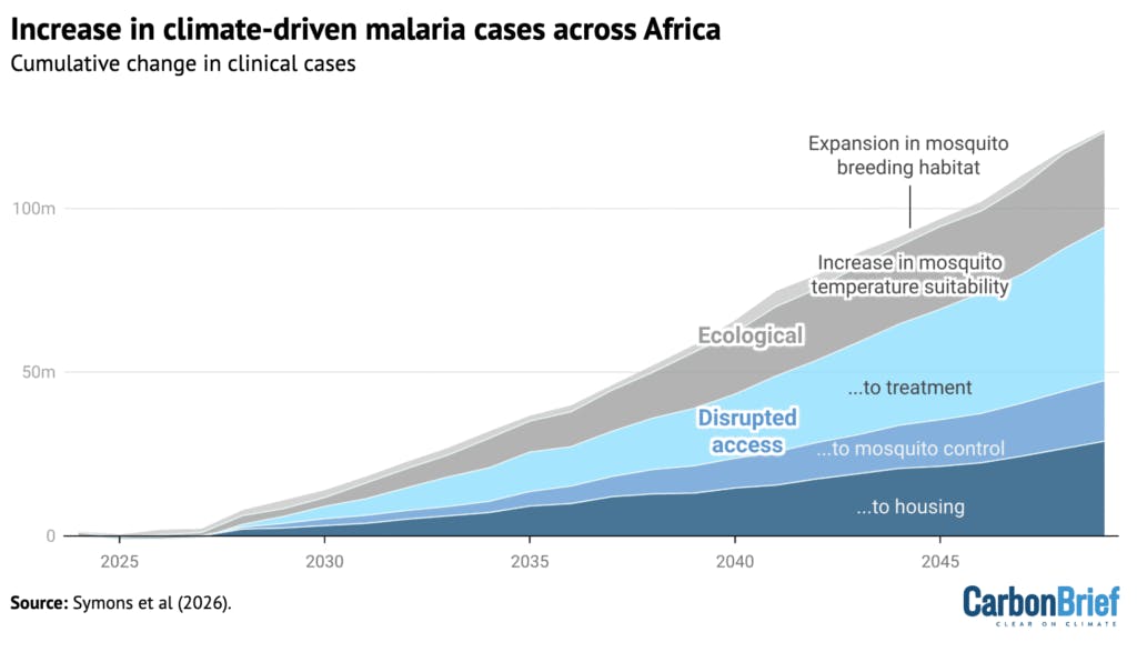 CB_Malaria_Outbreak_2