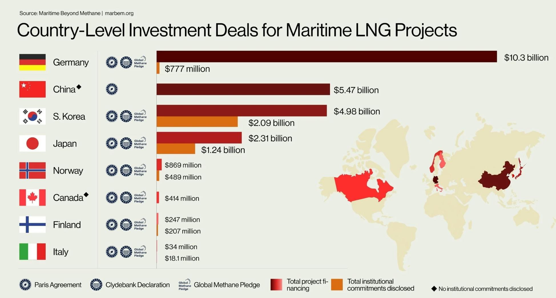 China maritime LNG