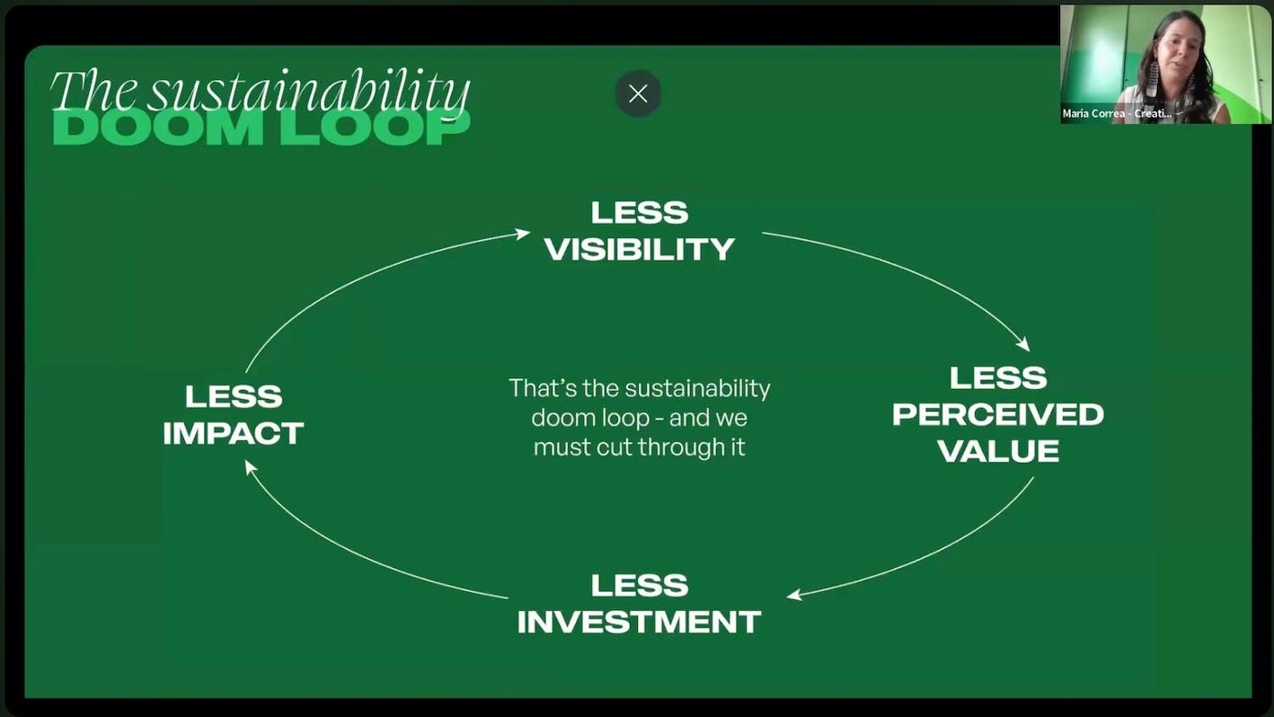 The sustainability 'doom loop'