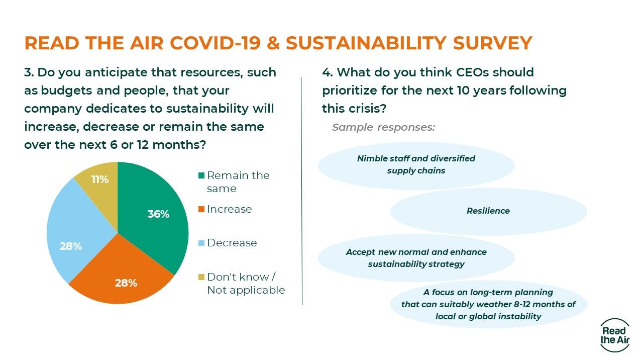 read the air response 2