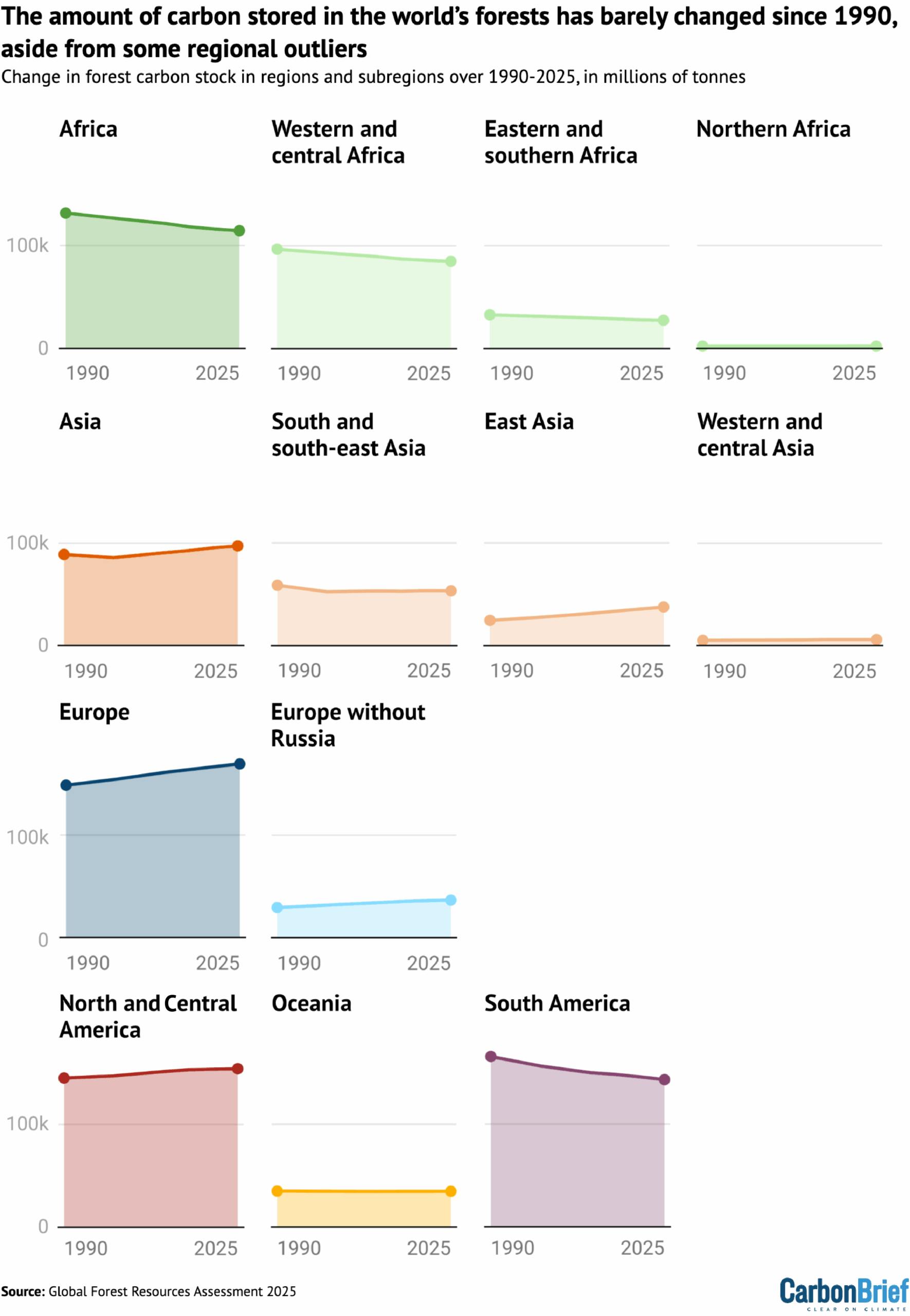 CB_Global_Deforestation_4