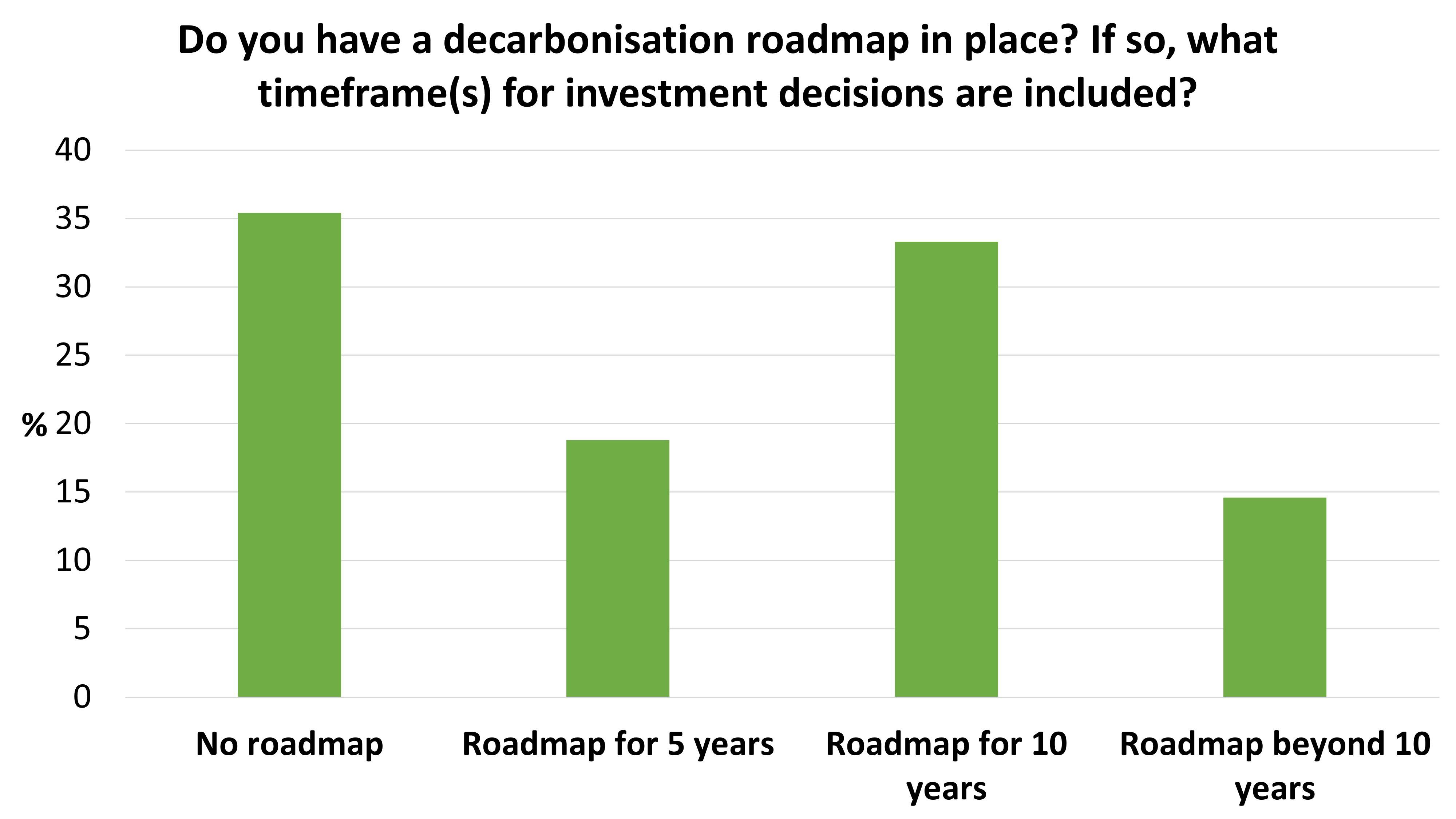 black veatch asia electric report 2