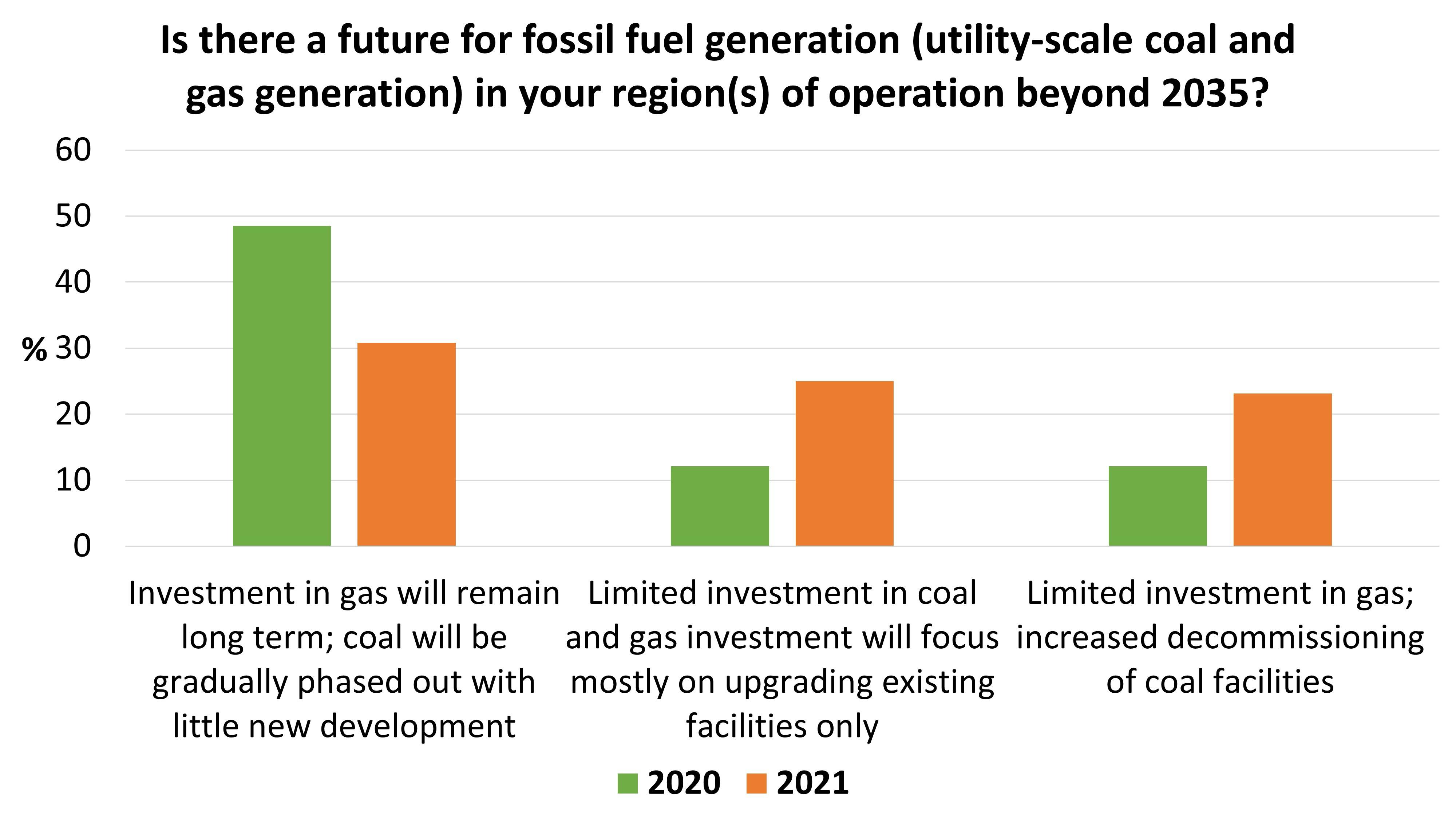 black veatch asia electric report 3