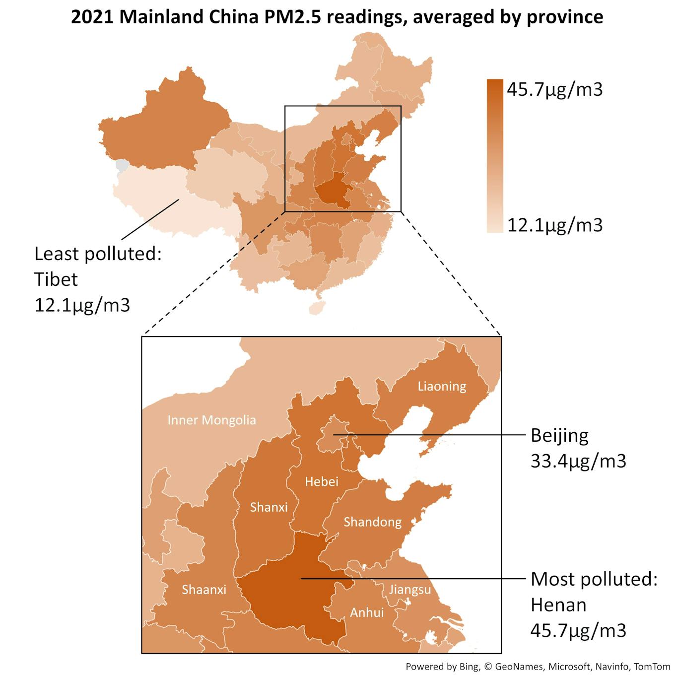 china pm2.5 by province 2021