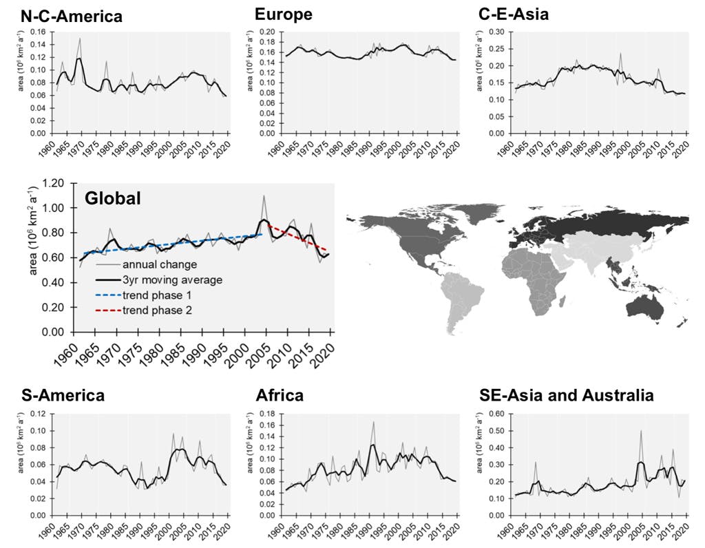 land use graphs