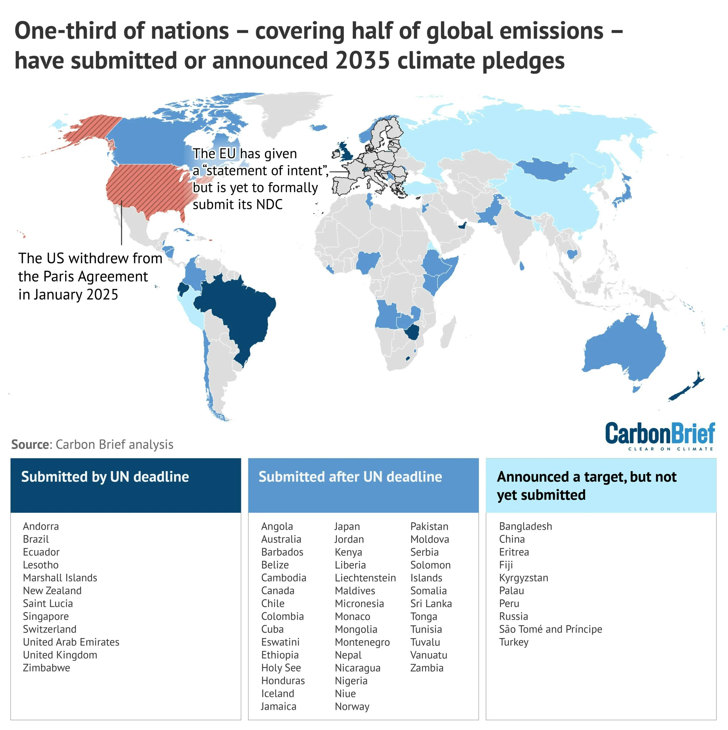 CB_New_York_Climate_Pledges_1