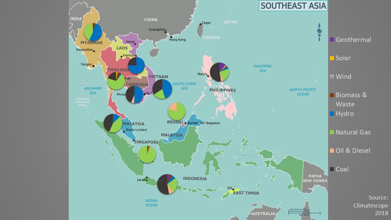 Eco-Business graphic Power generation in Southeast Asia by sector overall