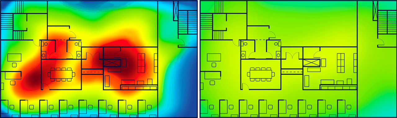 GET Control heat map before and after