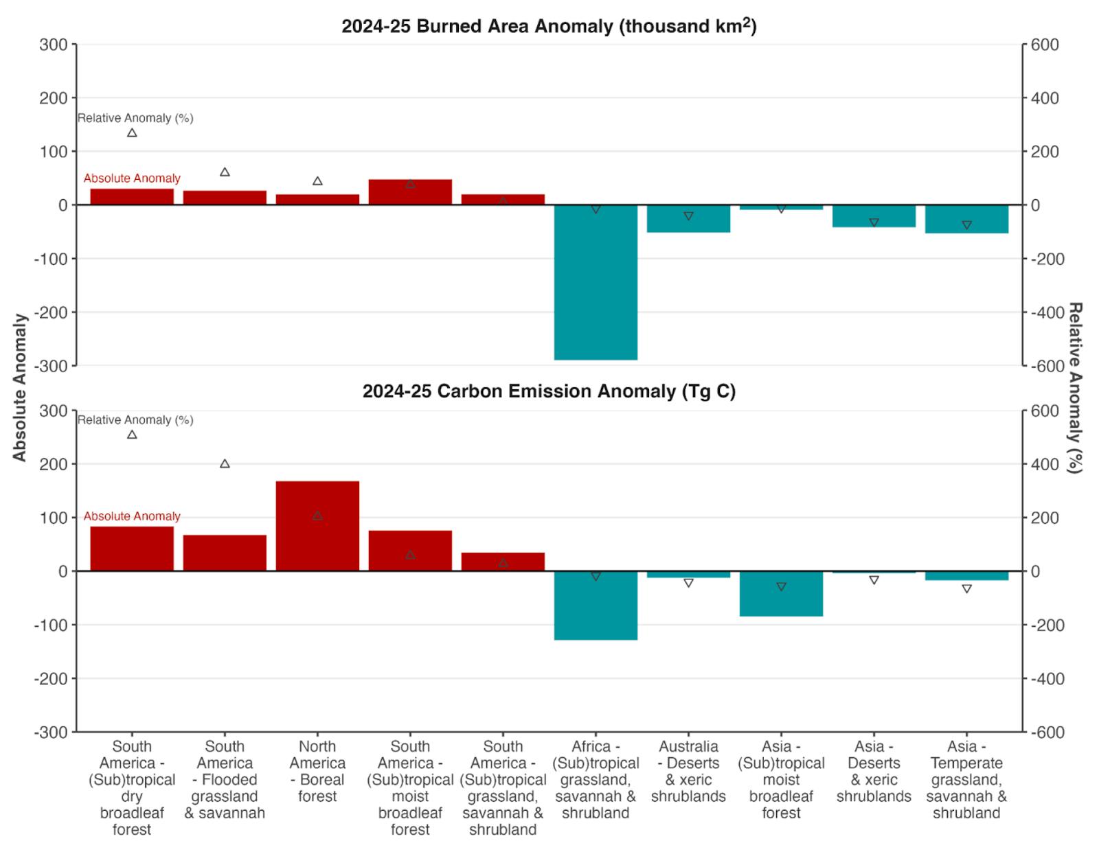 CB_Global_Wildfires_1