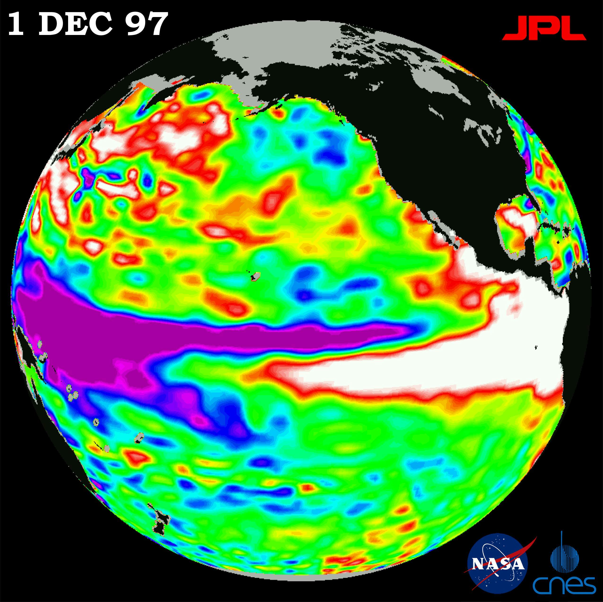 el nino globe