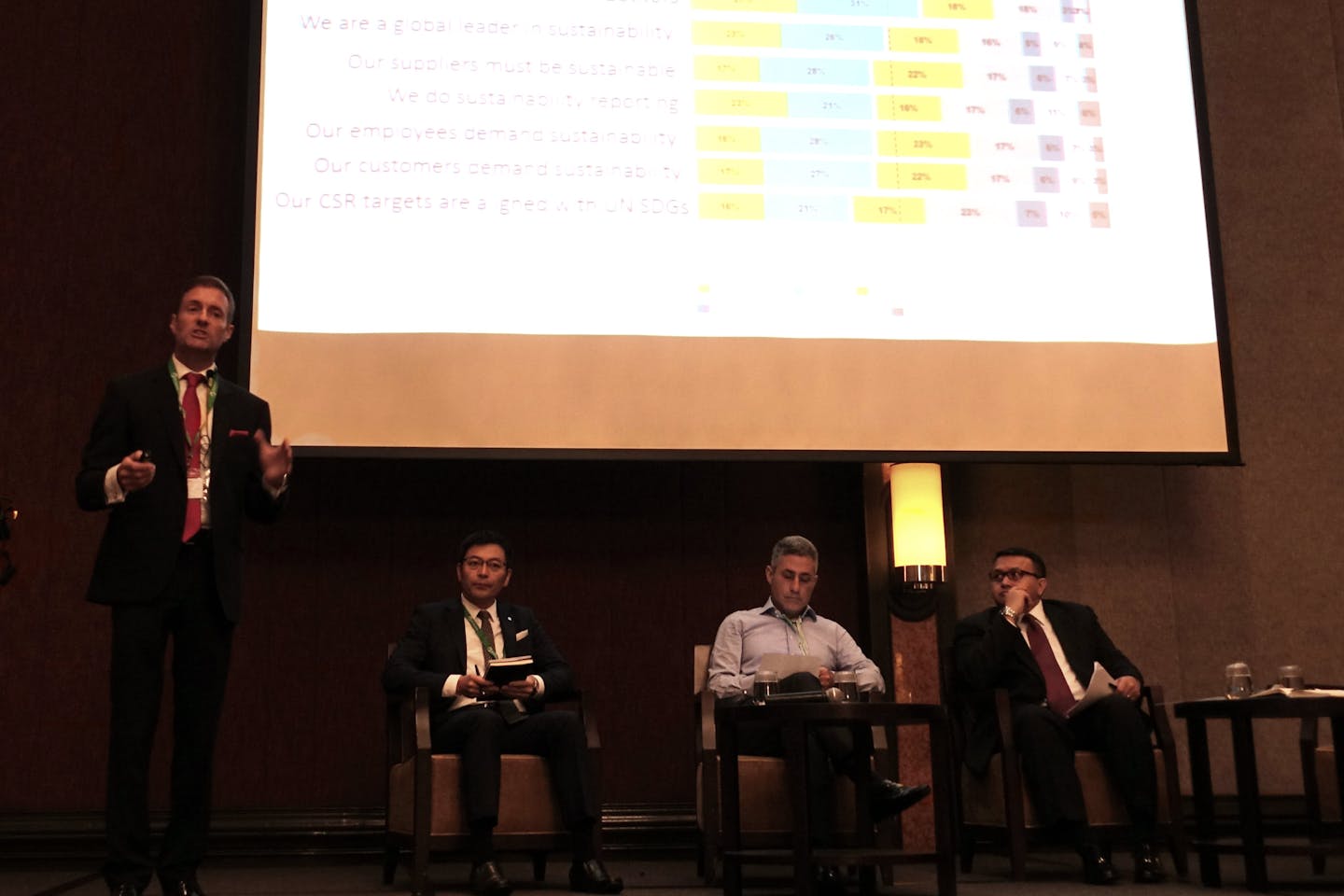 Will business drive the SDGs Eco-Business event