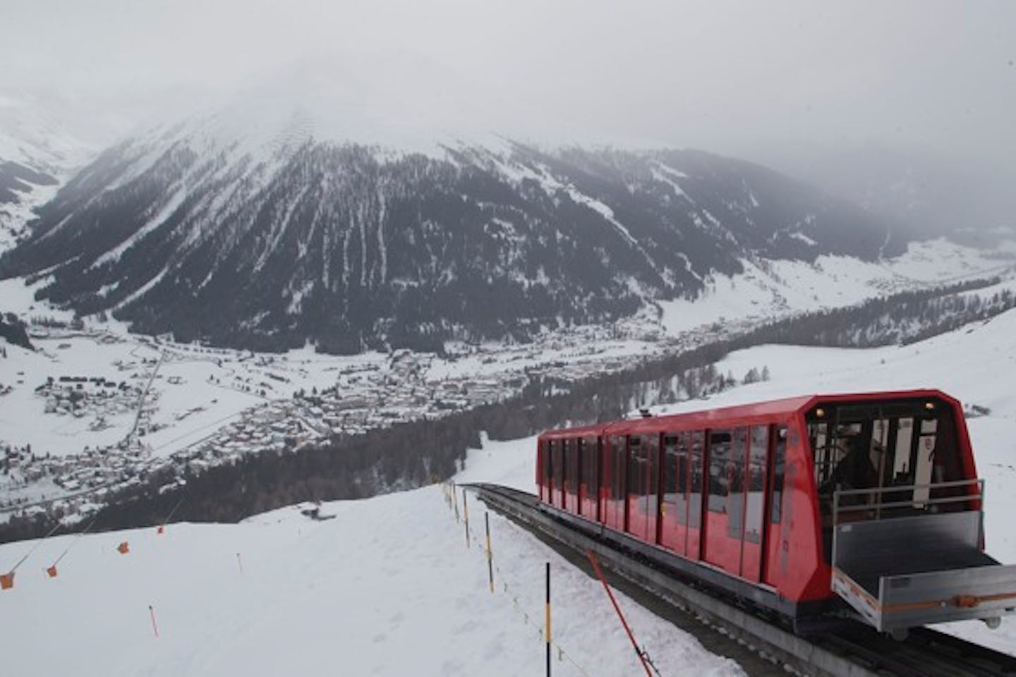 Davos meeting