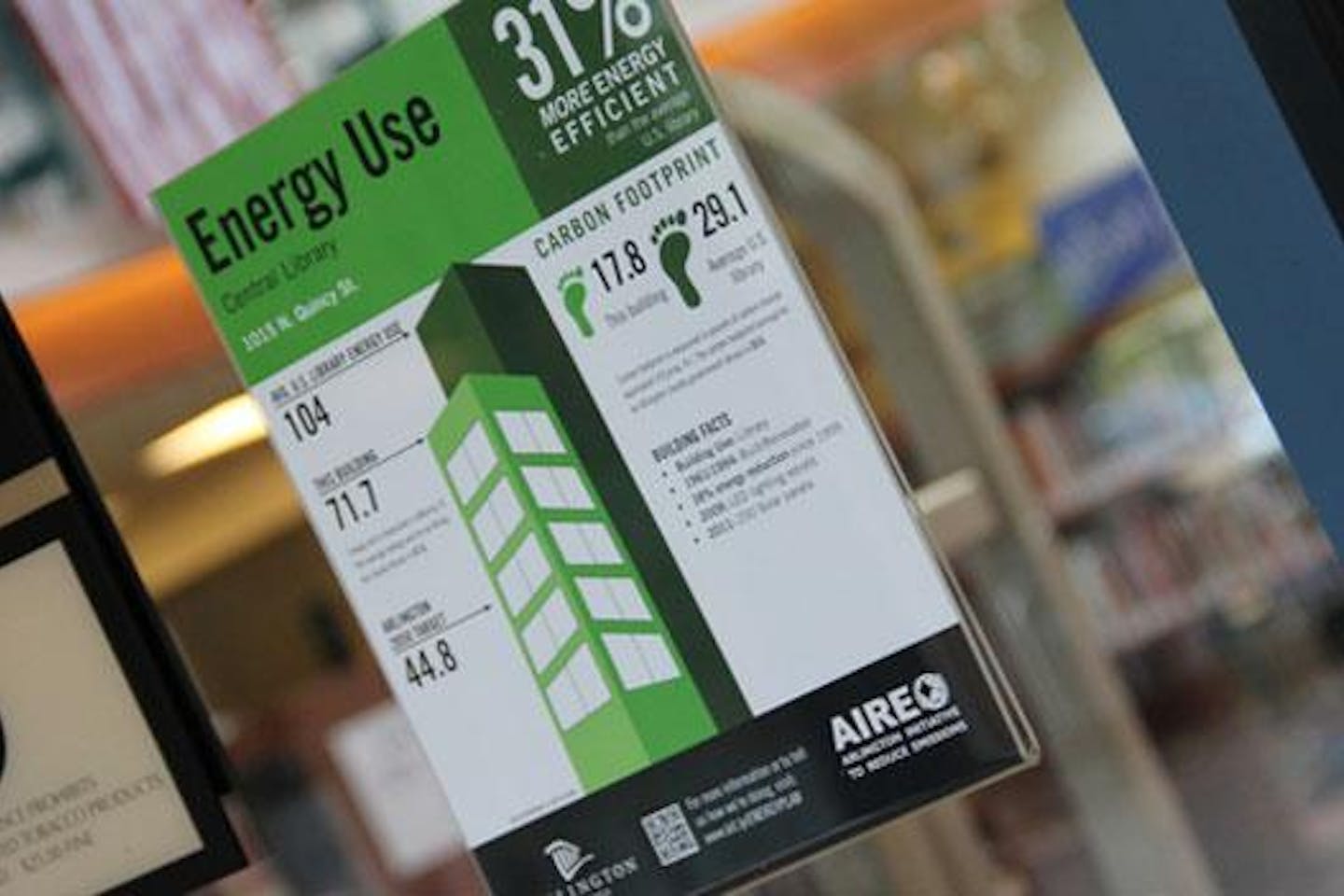 energy performance disclosure