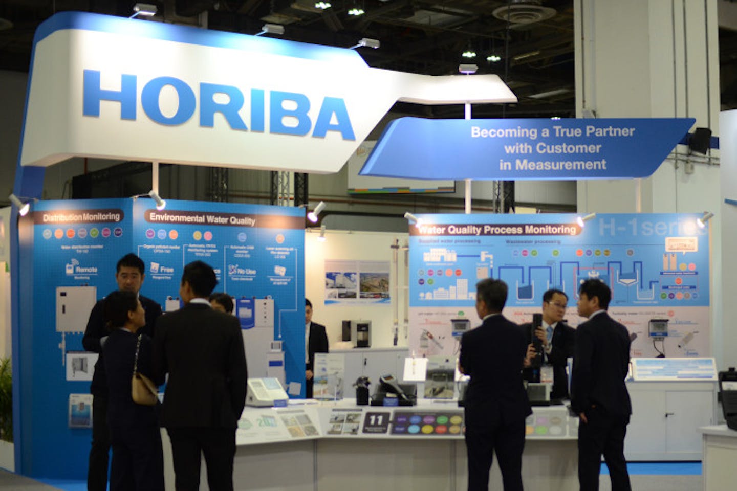 Horiba at SIWW