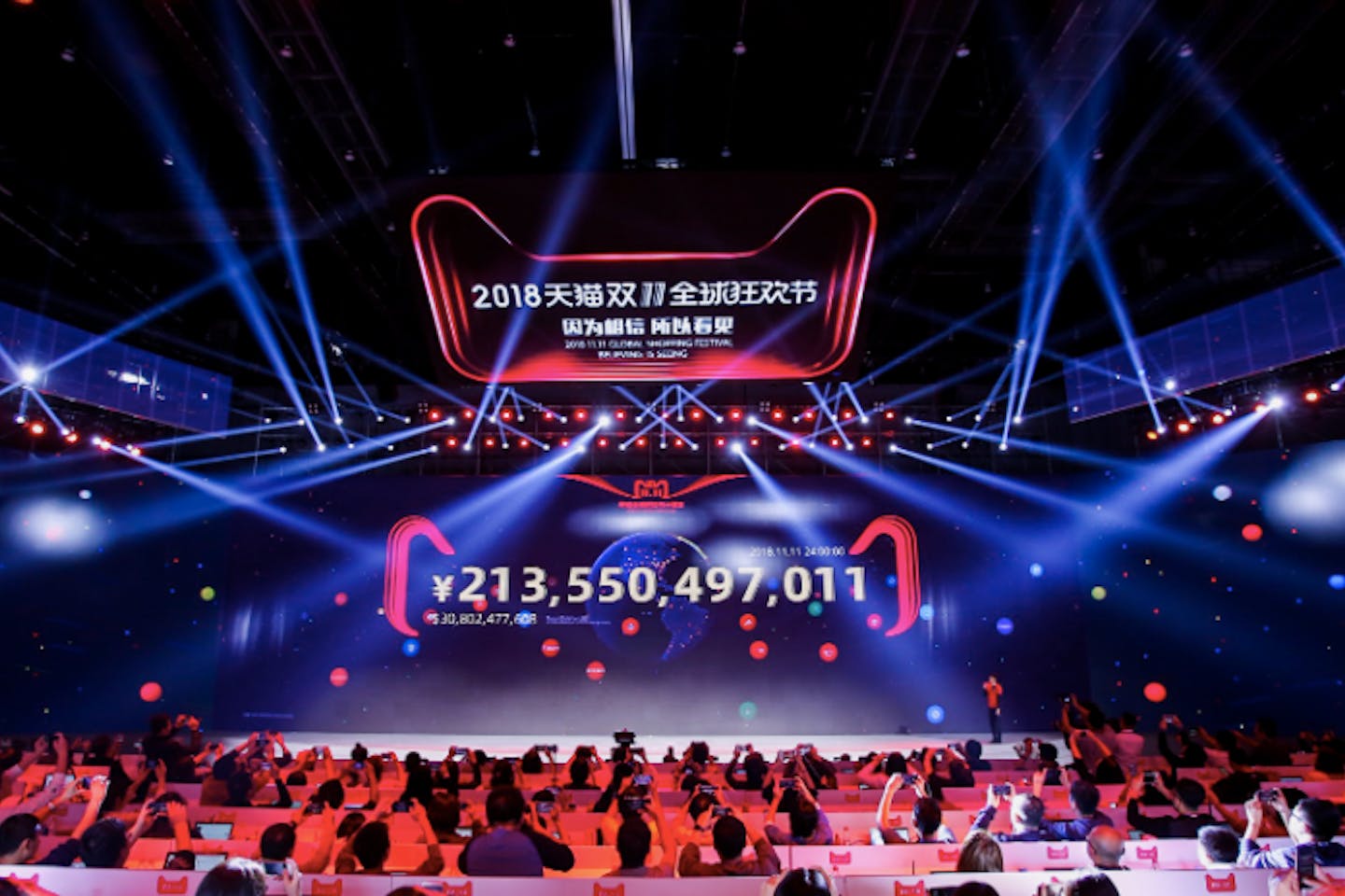 Albaba Singles Day 2018 Global Shopping Festival