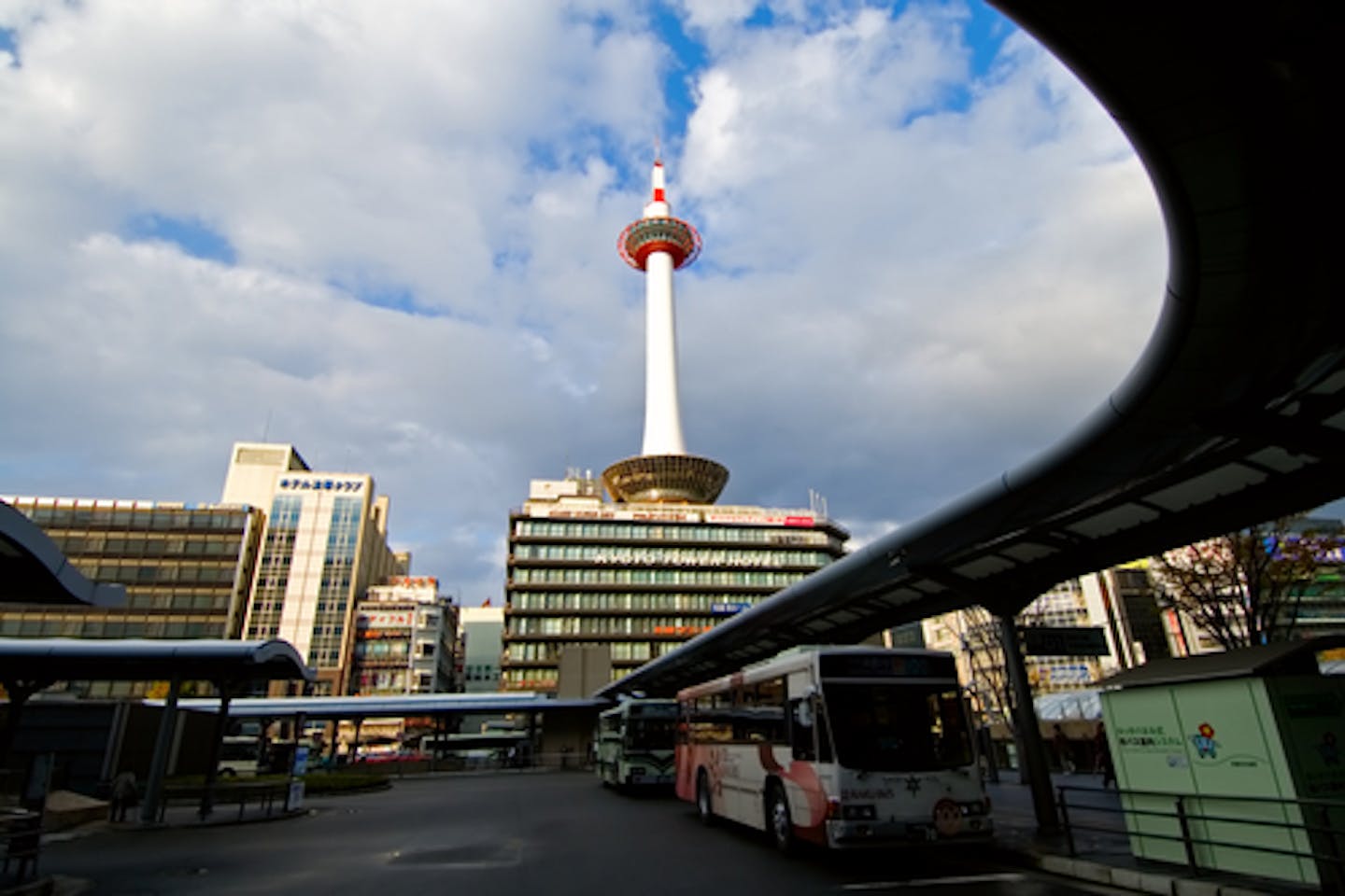 kyoto city