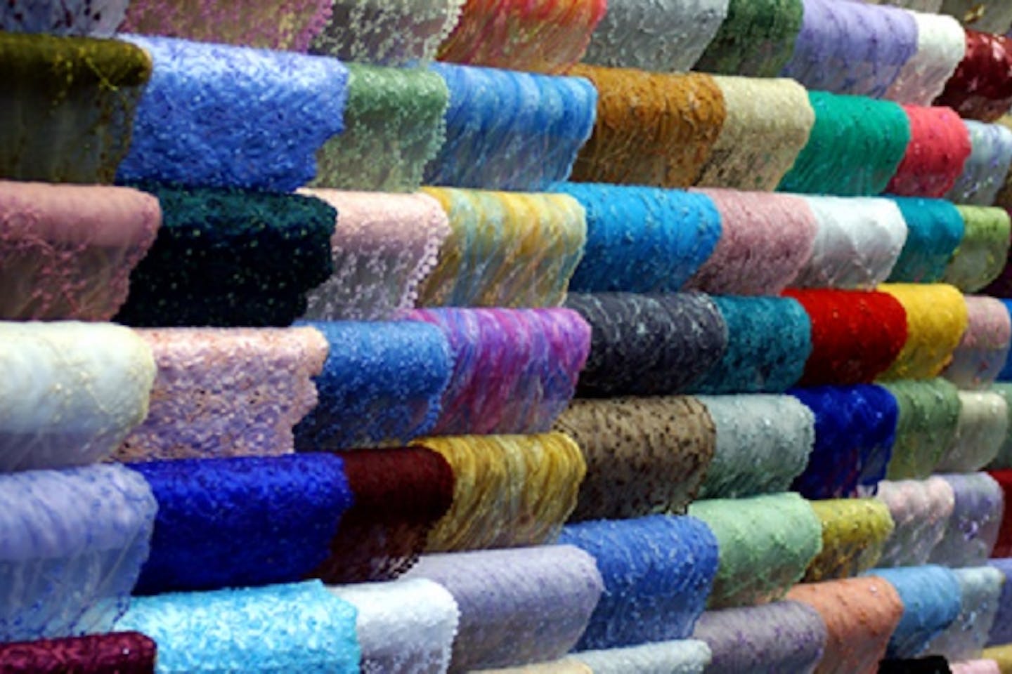 india textile industry export LA