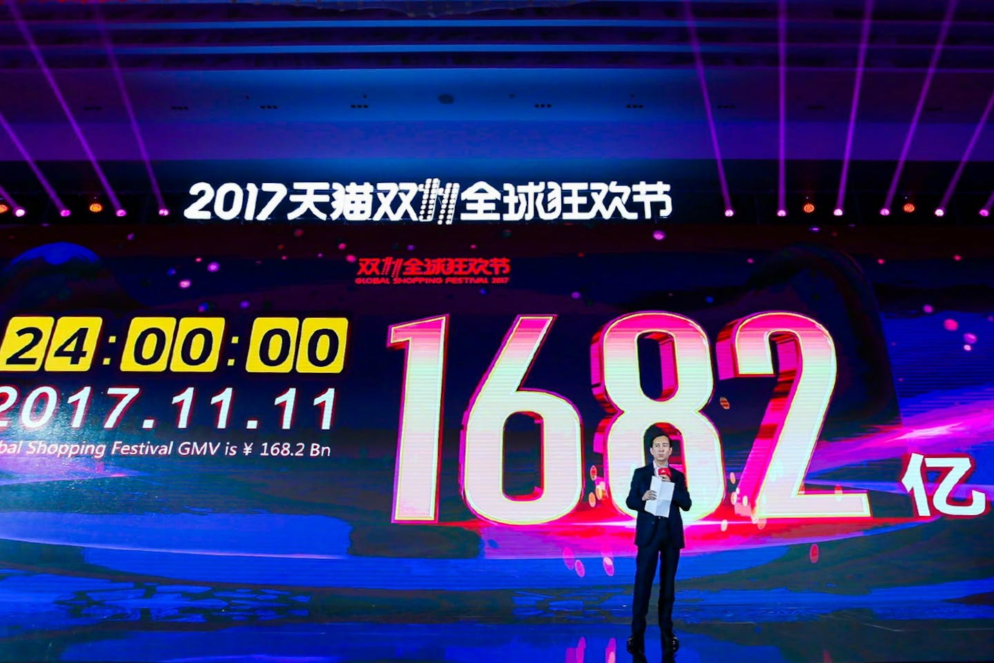 Global Shopping Festival