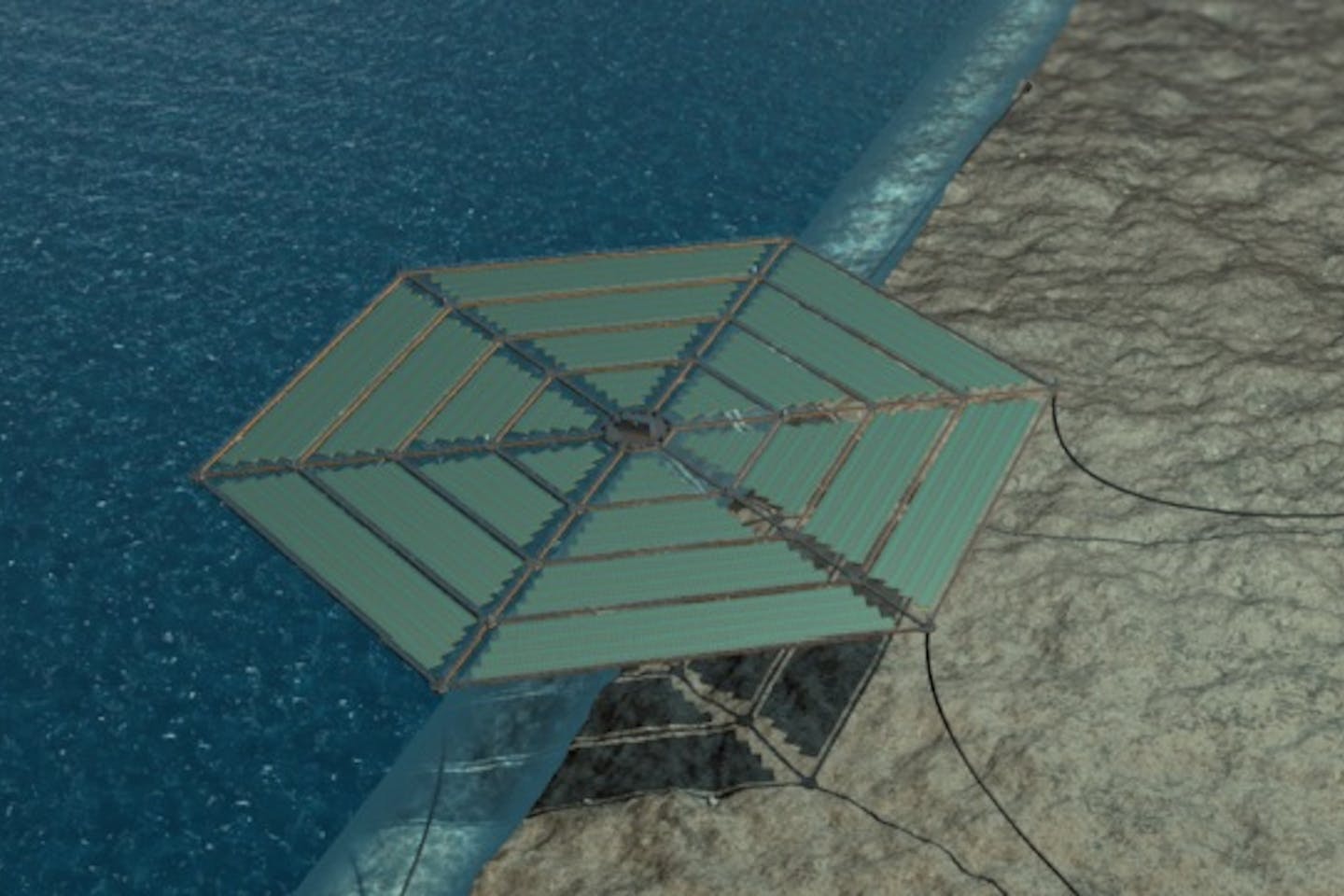DNV SUNdy concept